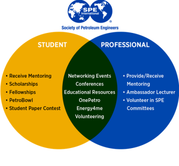 Screenshot 2025-02-05 at 09-02-21 Recent Graduates.png