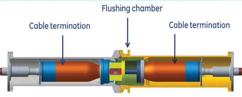 jpt-2014-02-fig3developlong.jpg