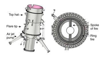 Fig. 1—ELBTU flare-tip design (elevation view and top view).