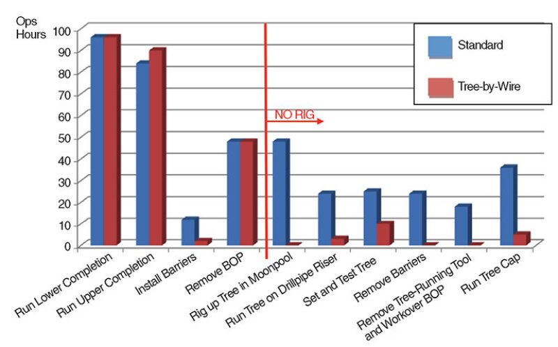 jpt-2014-04-surfaceconfig2.jpg