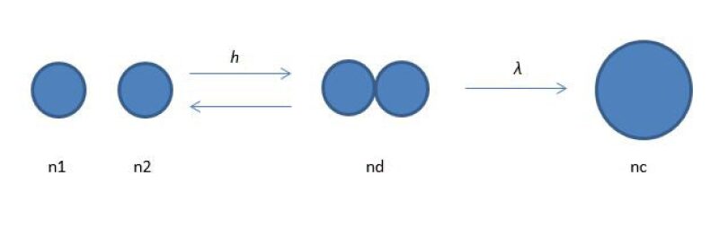 ogf-2017-05-savvy-fig1.jpg