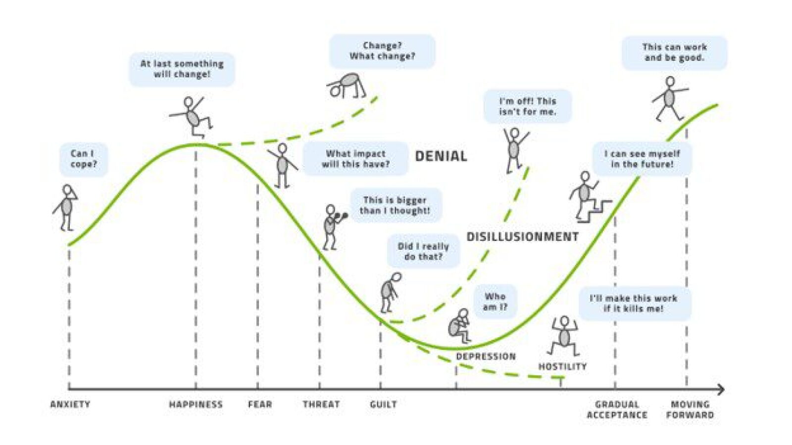Preparing The Next Generation Of Digital Engineers And Helping preparing-the-next-generation-of-digital-engineers-and-helping