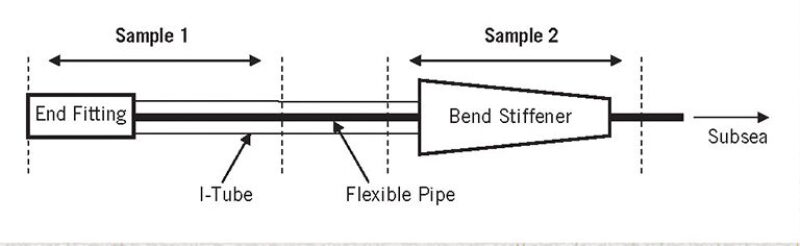 ogf-2012-02-fig6flexible.jpg