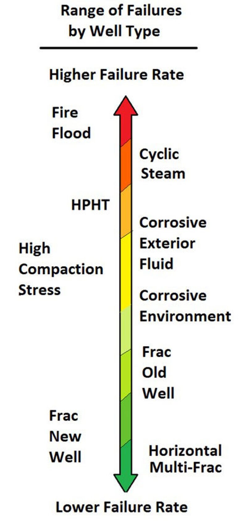 jpt-2018-04-eyeonfuture-fig1.jpg