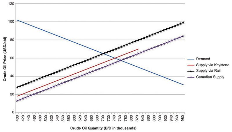 twa-2015-2-fig1tech101.jpg