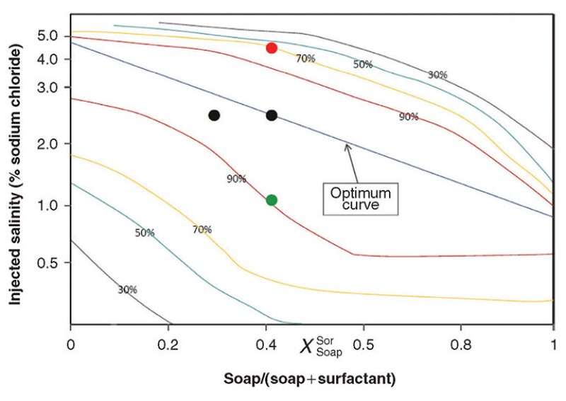 ogf-2012-08-fig2water.jpg