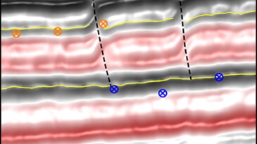 Vertical seismic slice across two landing zones