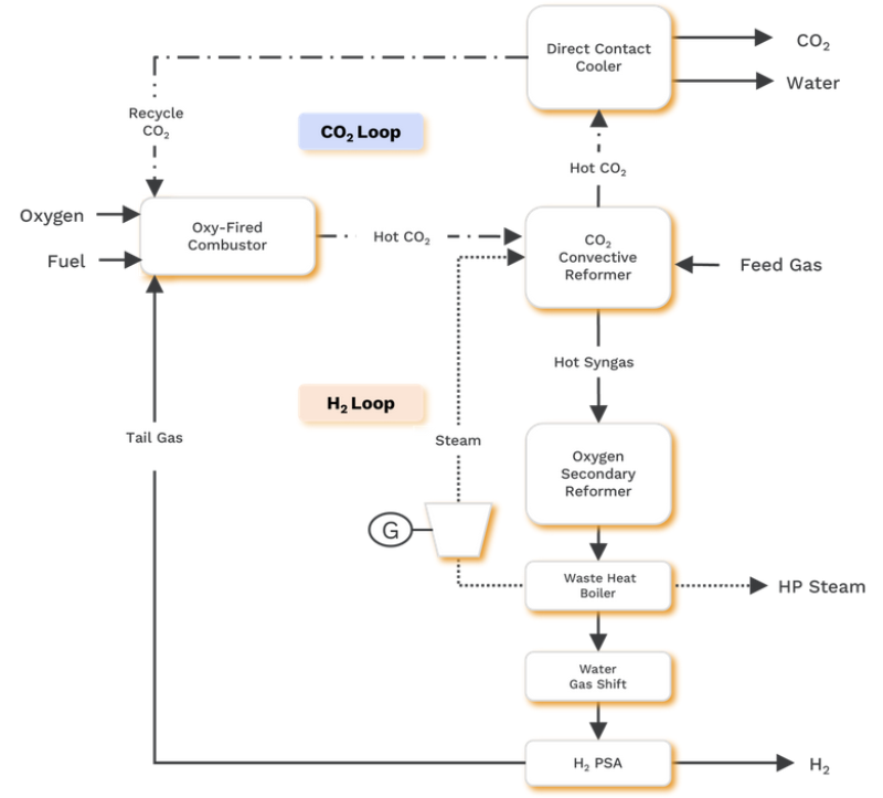 Screenshot 2025-01-14 at 07-16-41 Home - Cormorant Clean Energy.png