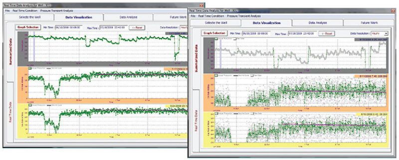 twa-2009-3-fig4tech101.jpg