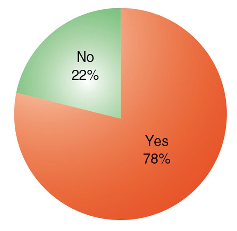 twa-2007-2-fig2forum.jpg