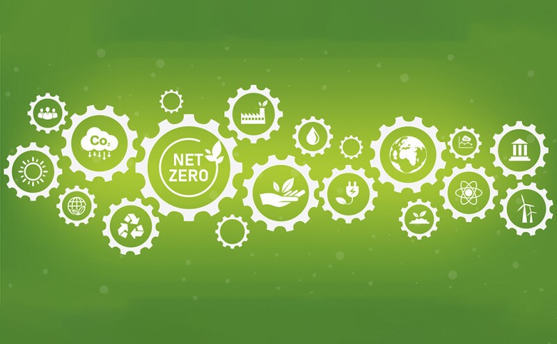 Net Zero and Carbon Neutral Concepts