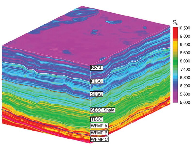 jpt-2019-09-realtimefig2.jpg