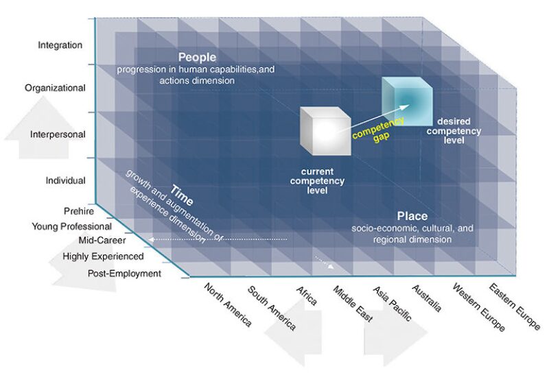 twa-2015-1-fig3forum.jpg