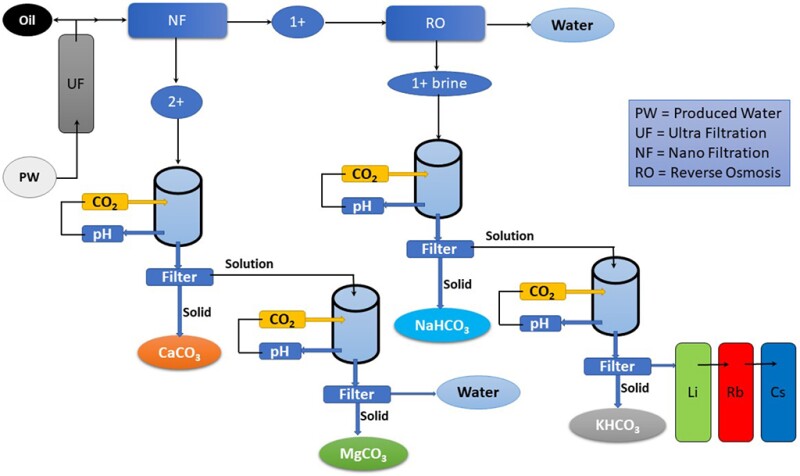 Liquid Goldmine (H.S.) JP final