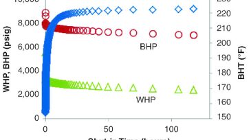 jpt-2015-02-fig1modeling1.jpg