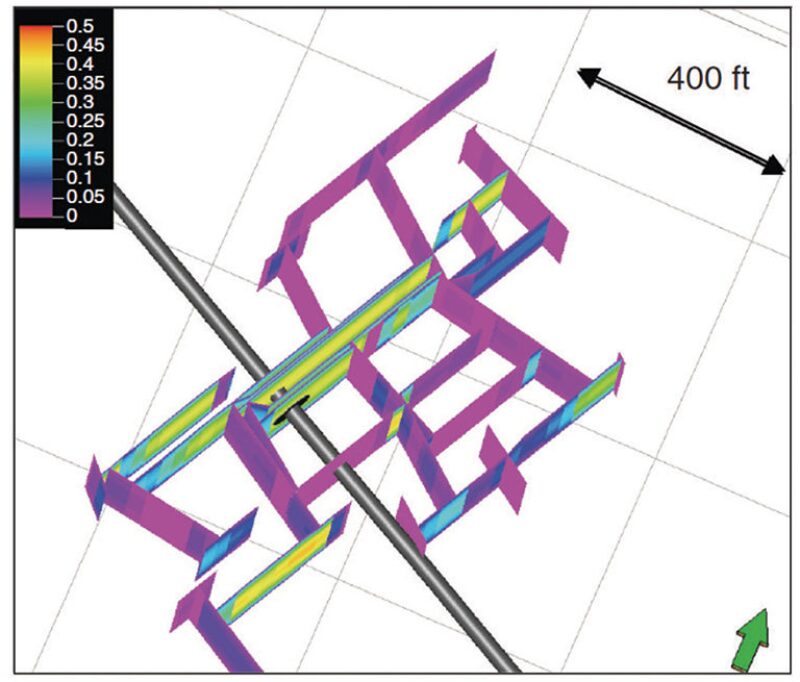 jpt-2014-07-factorscriticalfig2.jpg