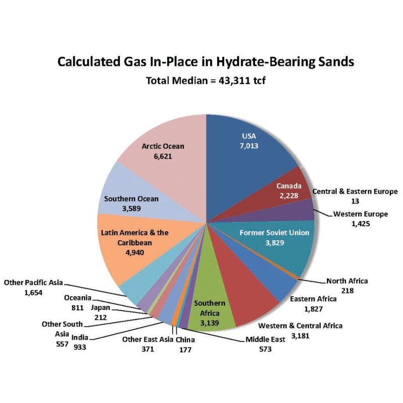 twa-2016-10-gashydrates-fig2.jpg