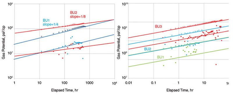 twa-2014-2-fig4tech101.jpg