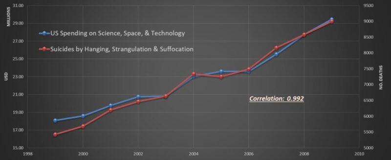 statvsaiml-fig1.jpg