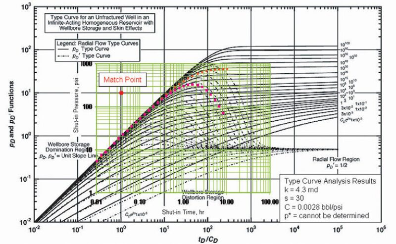 twa-2005-3-fig3-pillars1.jpg