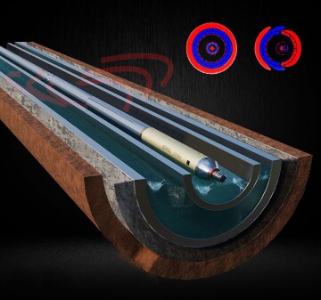The Elastic Structure Nonharmonic Resonance Method for Through-Tubing Cement Evaluation from GoWell.