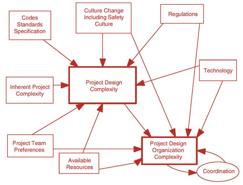 ogf-2015-02-fig2pfctech.jpg