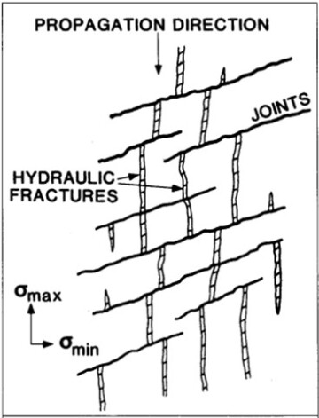 TWA_2021_10_RandD_Challenges_Fig.4.jpg