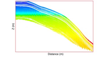 Reservoir cross section showing variation of C7+ mole fraction with depth.