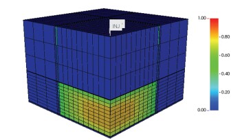 Oil saturation profile of the spontaneous imbibition model at day 2.
