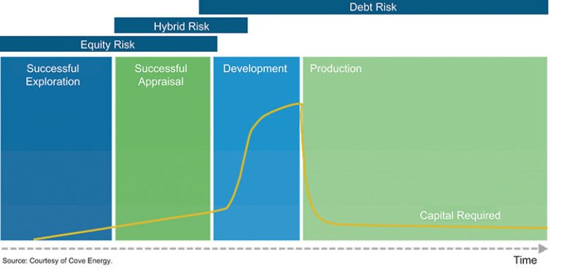 twa-2013-2-fig1econ.jpg