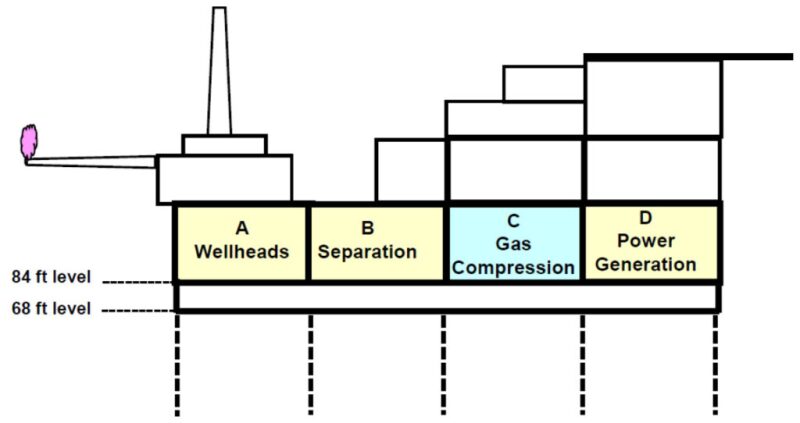 hisham-piperalpha-fig1.jpg