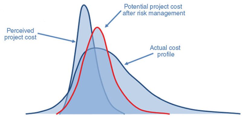 ogf-2013-10-fig2culture.jpg