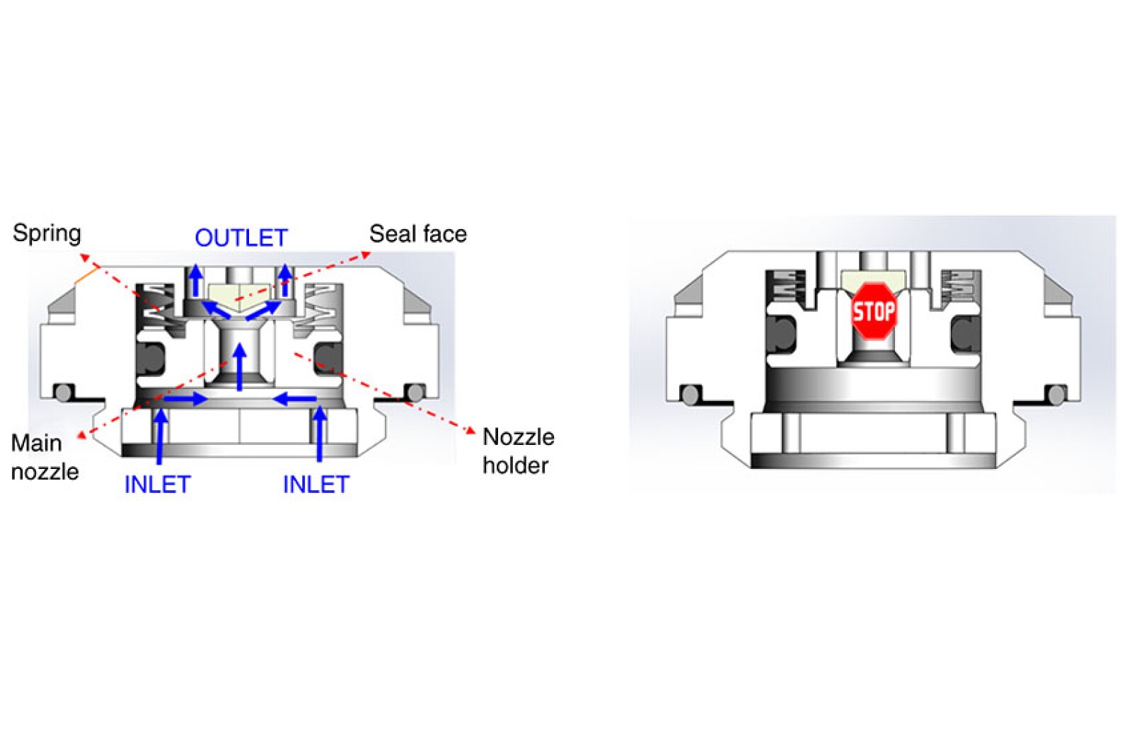 Autonomous Flow-Control Devices Optimize Matrix Acid Stimulation