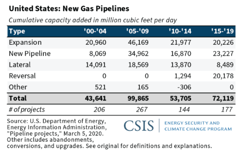 csis-image-1.png