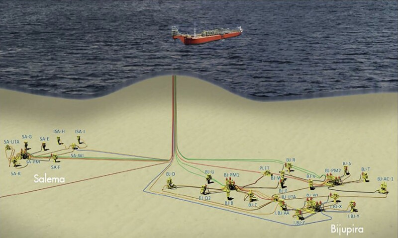 Fig. 1—Bijupirá and Salema fields layout. Source: OTC 35999.