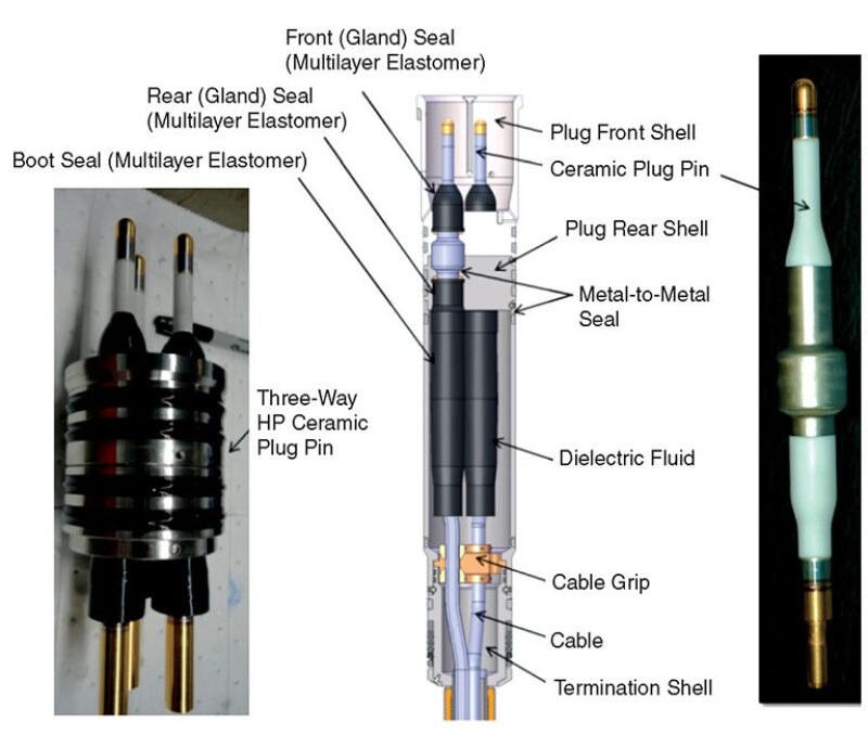 jpt-2014-07-highpowerfig3.jpg