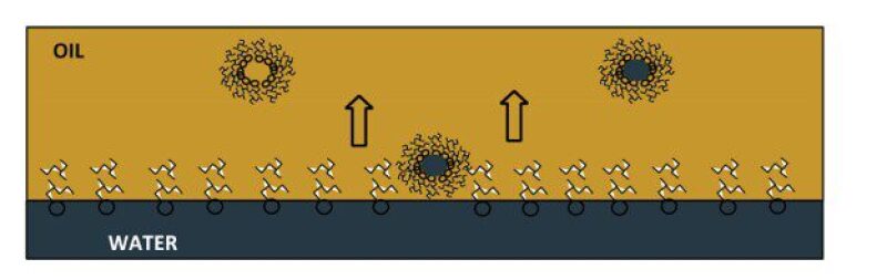 twa-2020-corrosion-data-science-fig4.jpg