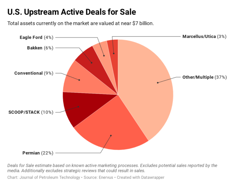jpt-2020-ma-deals-open.png