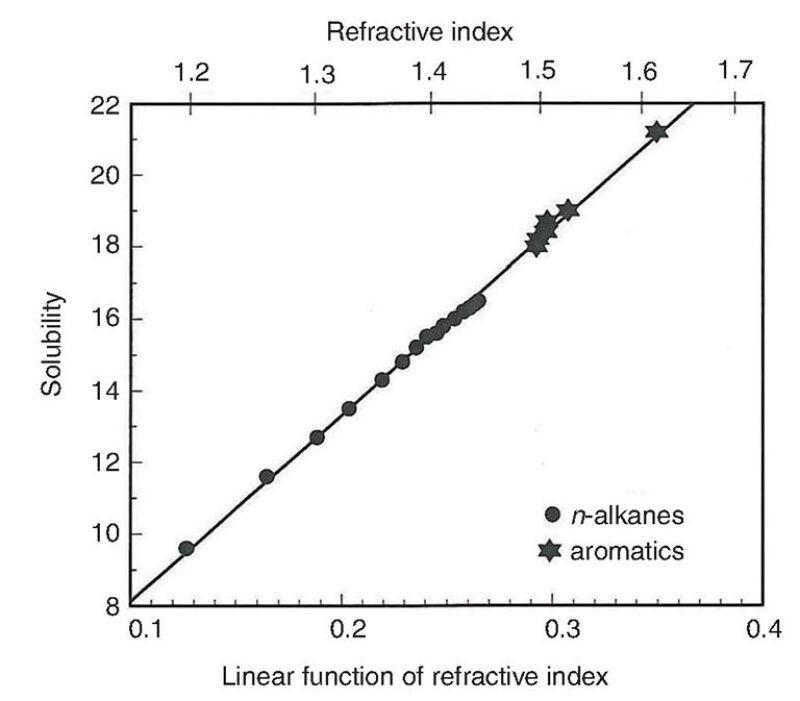 ogf-2015-02-fig5asphaltenes.jpg