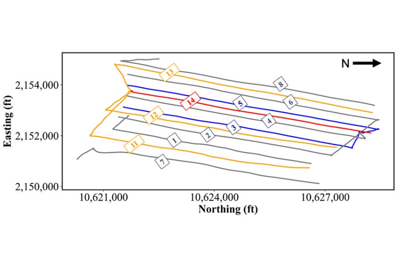 Map view of Zgabay-A wells, producing wells (1H-8H), linear refrac wells (3H, and 5H), infill wells (11H, 12H, and 13H), and monitor well (14H).