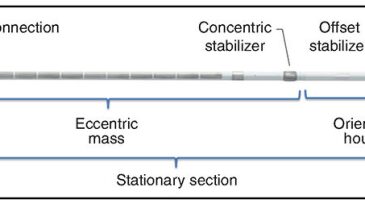 jpt-2014-12-rotarybtb-fig1.jpg