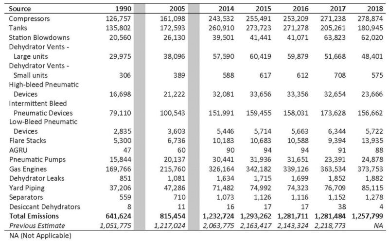 williams-table-2.jpg