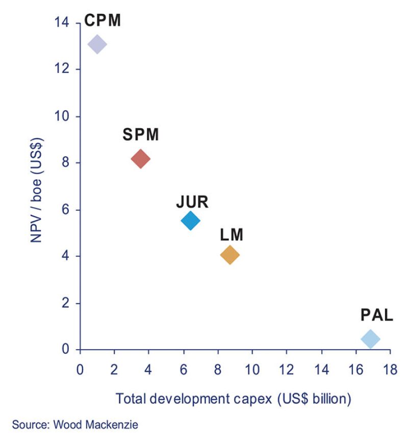 twa-2013-1-fig2econ.jpg