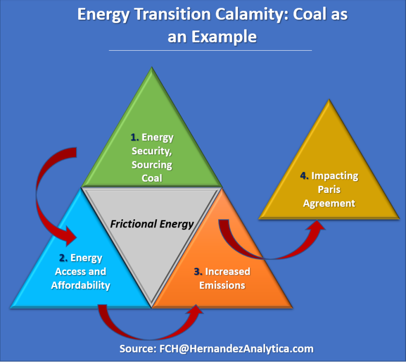 jpt_2022_Frictional_Energy_Diagram.png