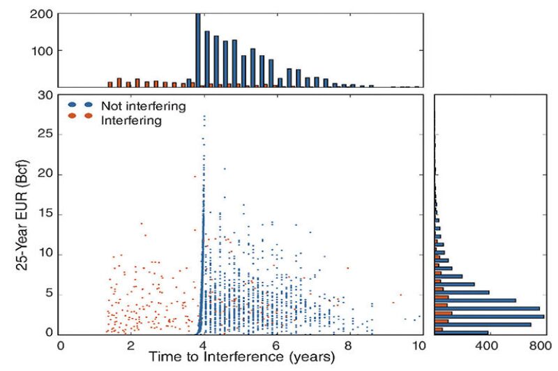 jpt-2016-09-marcellusfig1.jpg