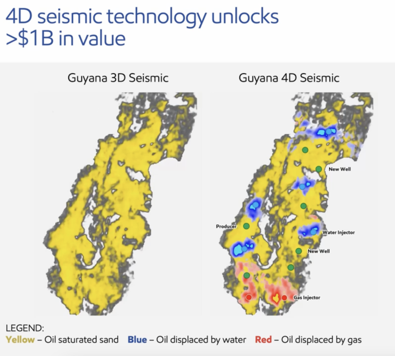 Exxon-4D-Guyana-InvPres.png