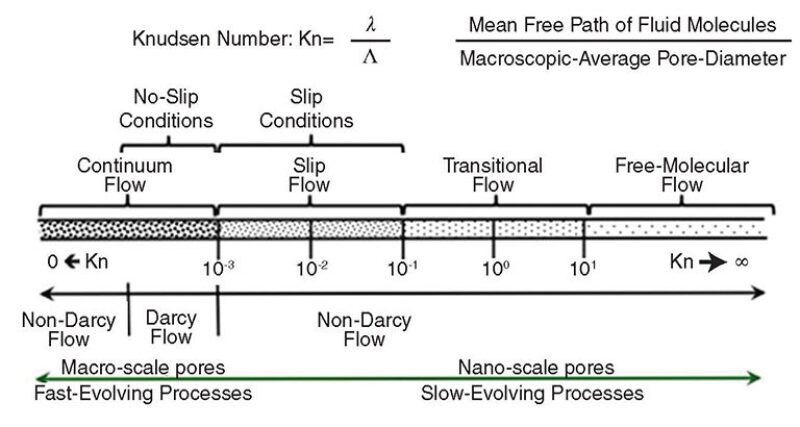 twa-2014-3-fig2academia.jpg