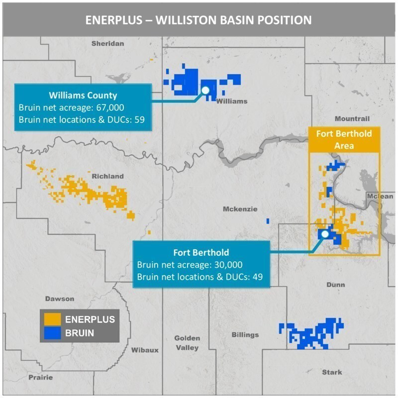 Enerplus Corporation-Enerplus Agrees to Acquire Williston Basin