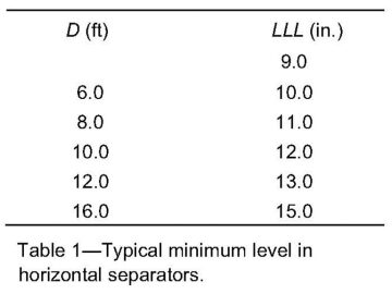 jpt-2014-12-sizingpf-fig3.jpg