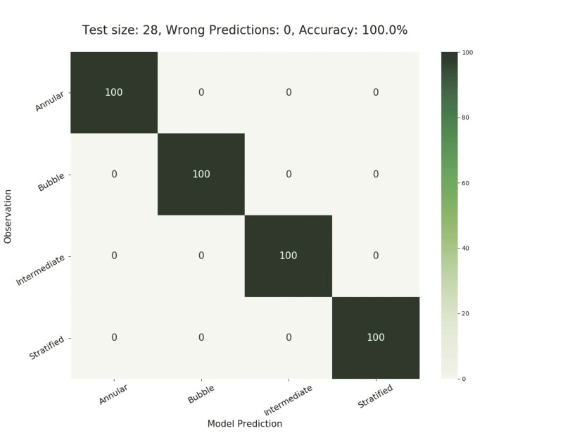 Flow Monitoring_Fig2.jpg